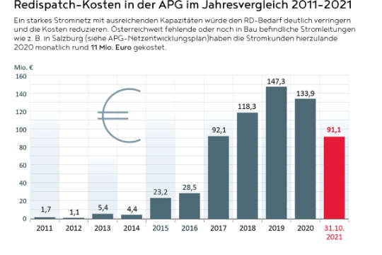 Redispatch - Download 2 DE.jpg